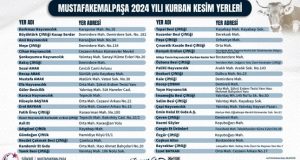 MUSTAFAKEMALPAŞA’DA KURBAN KESİM YERLERİ BELİRLENDİ