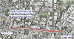 BURSA’DA TRAFİK DÜZENLEMESİ