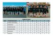 Zirve Gelişim’in: 7 Gollü Gövde Gösterisi