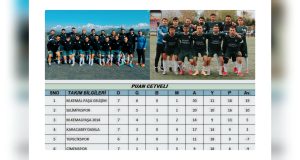 Zirve Gelişim’in: 7 Gollü Gövde Gösterisi